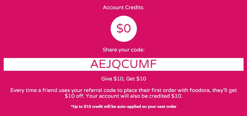 Fasten swim coupon code