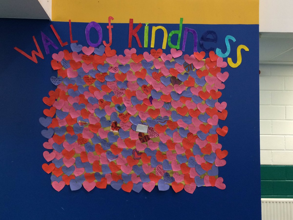 Your messages have been gathered and they are amazing ☺️ Make sure to check it out on Monday <a href="/Boness_Academy/">Bo'ness Academy</a>