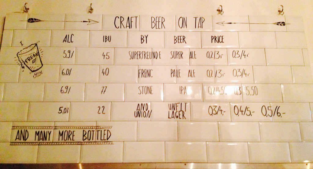 Berlin Beer Week tweet media