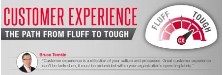 arnestoe's tweet photo. Infographic: #CX: The Path From Fluff to Tough  via Customer Experience Matters® @btemkin https://t.co/z8Y6YSaKIo https://t.co/jtQN6SVlLT