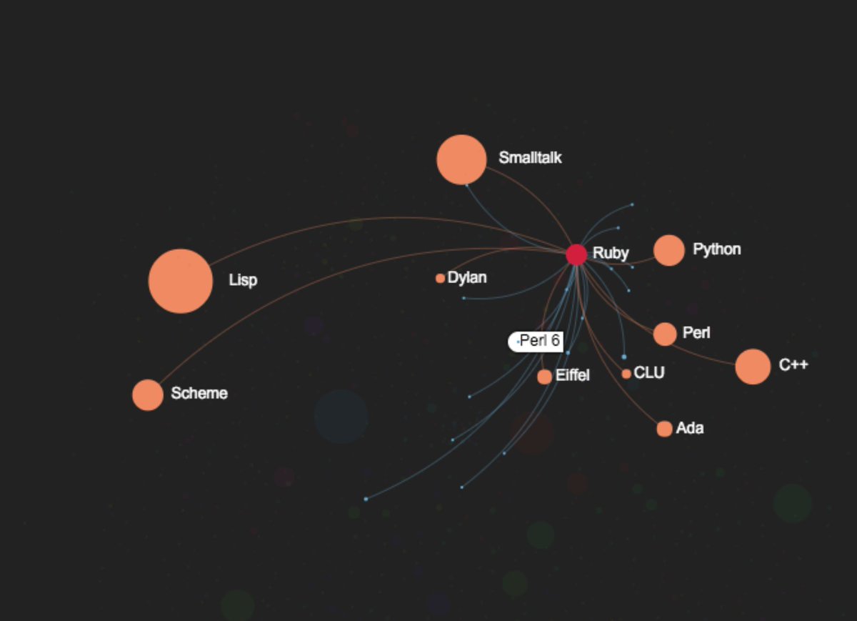 Cassio Cabral tweet media