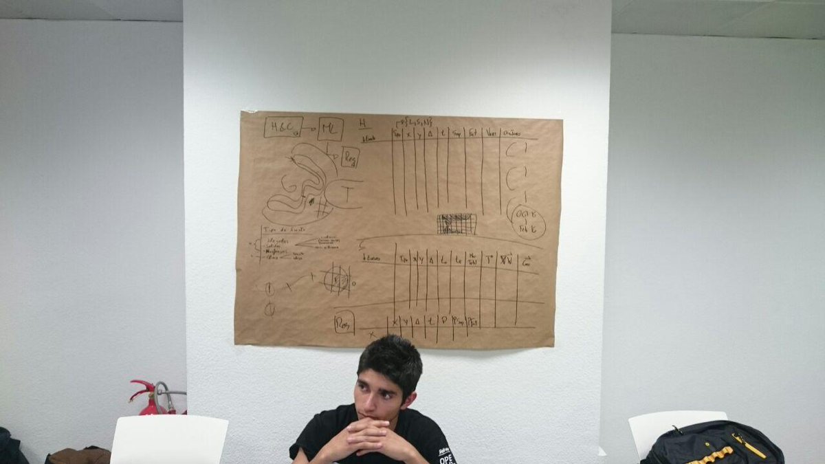 hackforlife2016's tweet photo. ¿Como empezamos? #hackforgood https://t.co/vd6Ndc2McL
