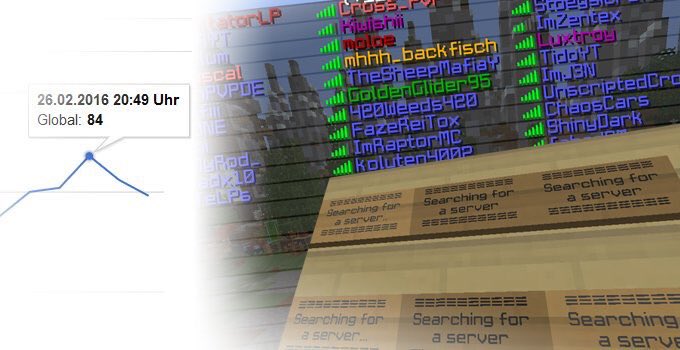 TheBurrowMC's tweet photo. 💚 Danke für ein spannendes Teambattle und Danke an euch alle für den neuen Spielerrekord von 84 Spielern. ~Brw Team💚 https://t.co/XNtAwWakZS