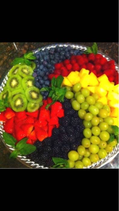 shenyrb's tweet photo. Fruit is healthy💚 https://t.co/lLjM8mg3ou https://t.co/ma6b7ZPRMl