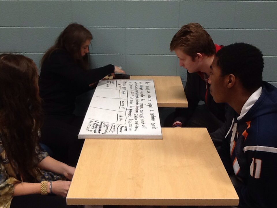 Roberts_BGbiz's tweet image. &quot;Talk &amp;amp; listen to get things done.&quot; #implementationplanning @incubatoredu @ChowTown299 @HoodieHoop @VEnterprise7