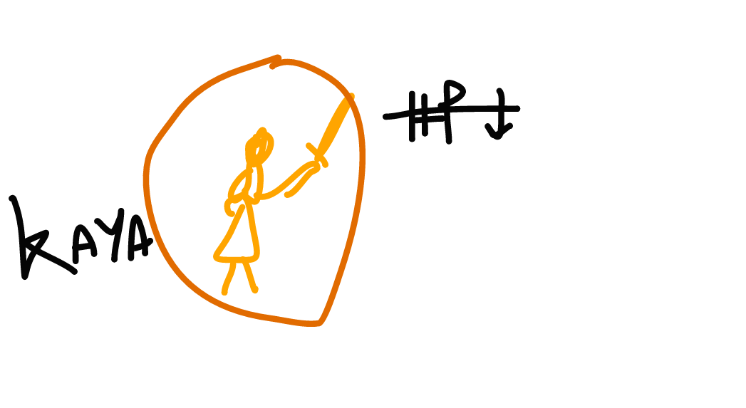 ExMalphiteFDL's tweet photo. Aqui unos dibujillos de @TwitchFDL , @KayleFDL y @JarvanIVFDL . Lo sé, soy Dalí https://t.co/3UjeWMMcMQ