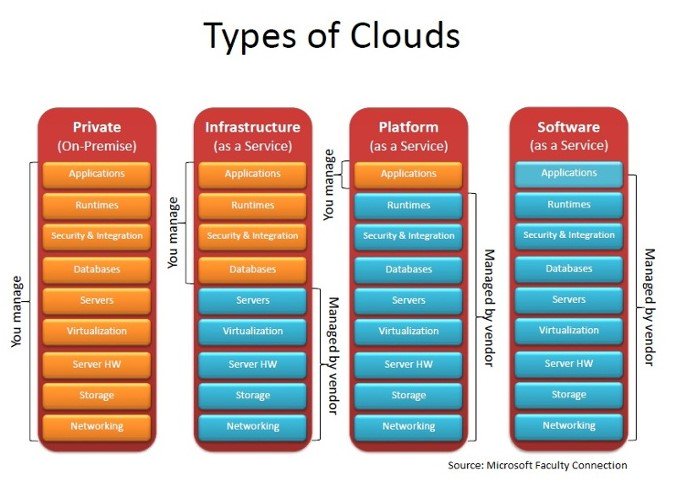 iBASEt_global's tweet image. 4 Predictions of #ManufacturingExecutionSystems Adoption in EMEA, 2016 bit.ly/2109qZ0
#BigData #IoT