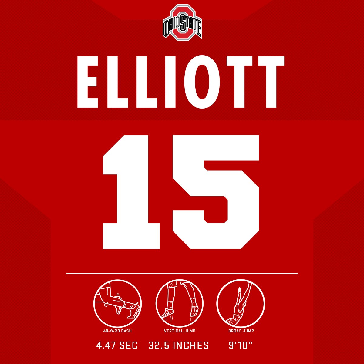 Have a combine, <a href="/EzekielElliott/">Ezekiel Elliott</a>! #NFLCombine