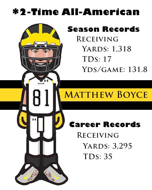 MBoyce81's tweet photo. Thanks @CoachKlaphake for this sweet pic! @GAC_Football https://t.co/NVfoAUTGfN