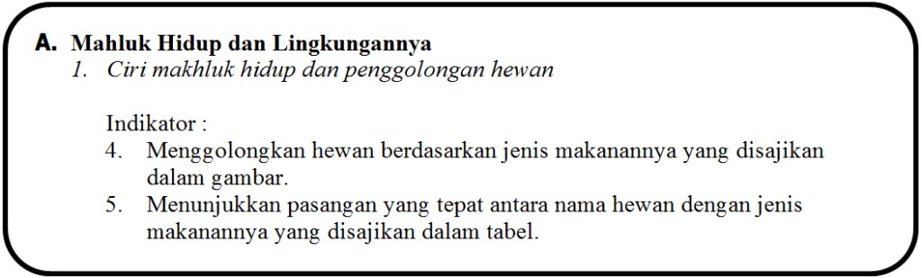 Oktafwungkal On Twitter Menggolongkan Hewan Berdasarkan Jenis
