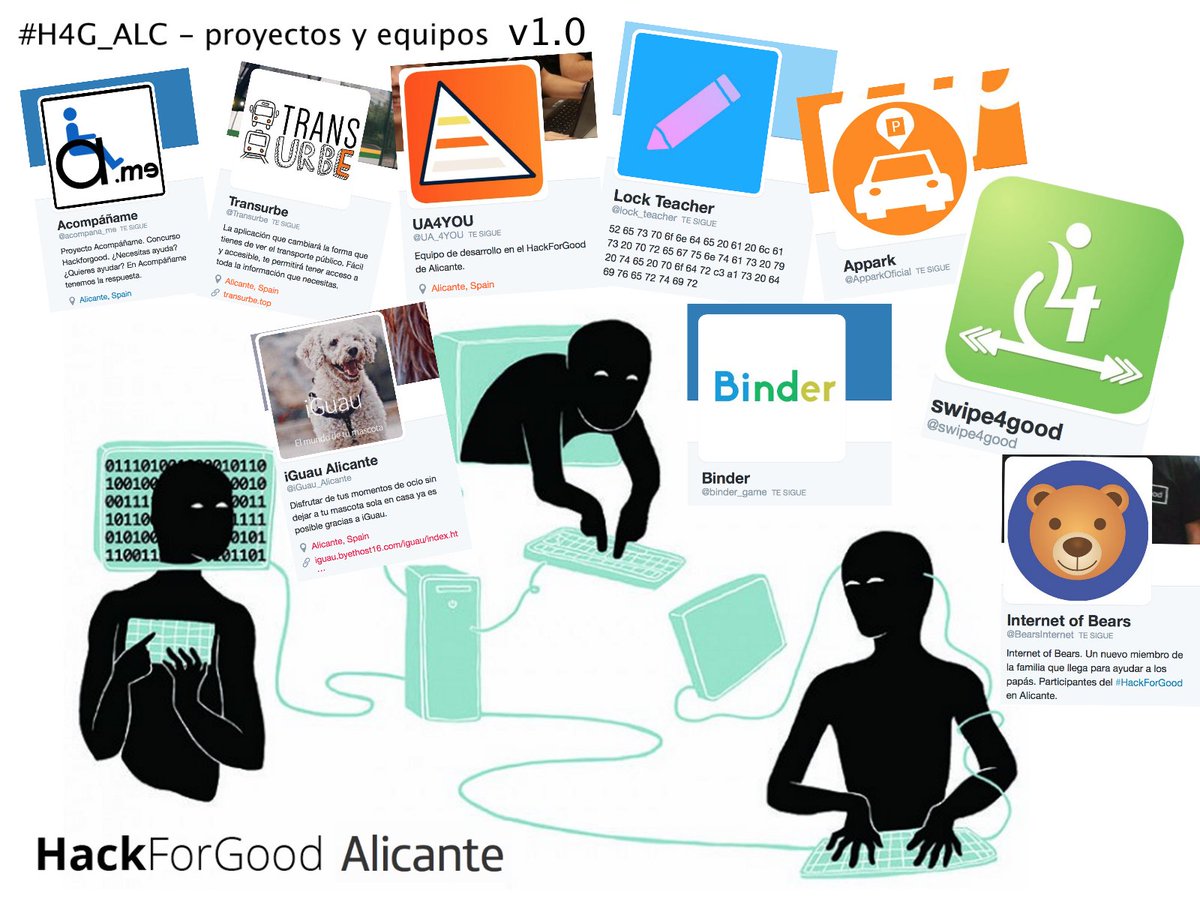 CatedraTEF_UA's tweet photo. Vengaaa #HackForGood Alicante! Foto v1.0 de los proyectos. ¿Quién falta? Etiquetaros con #H4G_ALC para adicionarlos https://t.co/RgRgyjW8mp