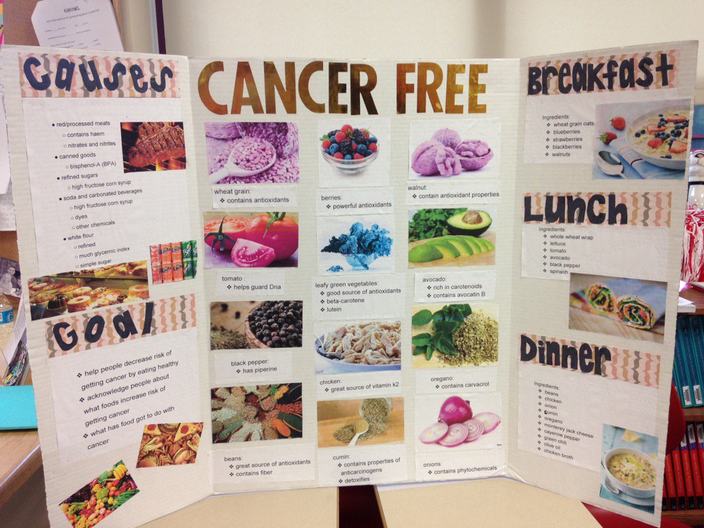 tsnyd711's tweet photo. FHS Biomed students presenting research on foods that prevent or even starve cancer cells. #FHSGala #invested https://t.co/QwwWRCvSPb