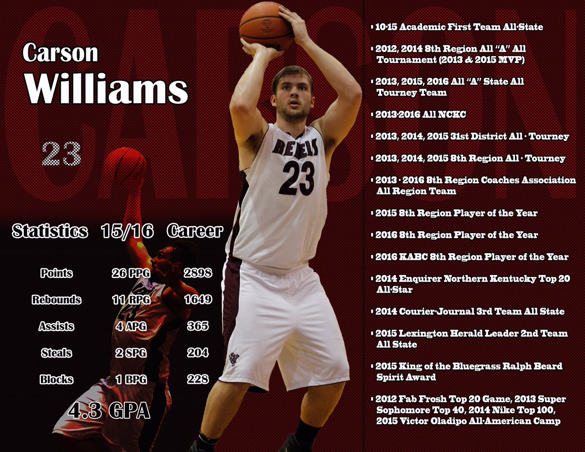Rebels_Nation's tweet photo. 2016 Kentucky Mr. Basketball Candidate Carson Williams. @JasonEAlexande1 @BluegrassBball @KHSBHF @dyaste @kyhighs https://t.co/RMJgC5Nb8O