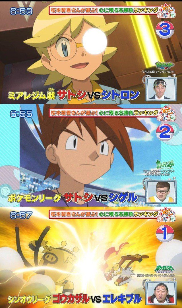 あにまん 相互フォロー募集中 ポケットモンスター 松本梨香さんが選ぶ心に残る名勝負ランキング T Co 37izw9qh4o Pokemon アニポケ ポケモン ポケットモンスター ポケットモンスターxyz あにまん T Co F23grpq1kd Twitter あにまん 相互フォロー募集中 ポケットモンスター 松本梨香さんが選ぶ心に残る名勝負ランキング T Co 37izw9qh4o Pokemon アニポケ ポケモン ポケットモンスター ポケットモンスターxyz あにまん T Co F23grpq1kd Twitter