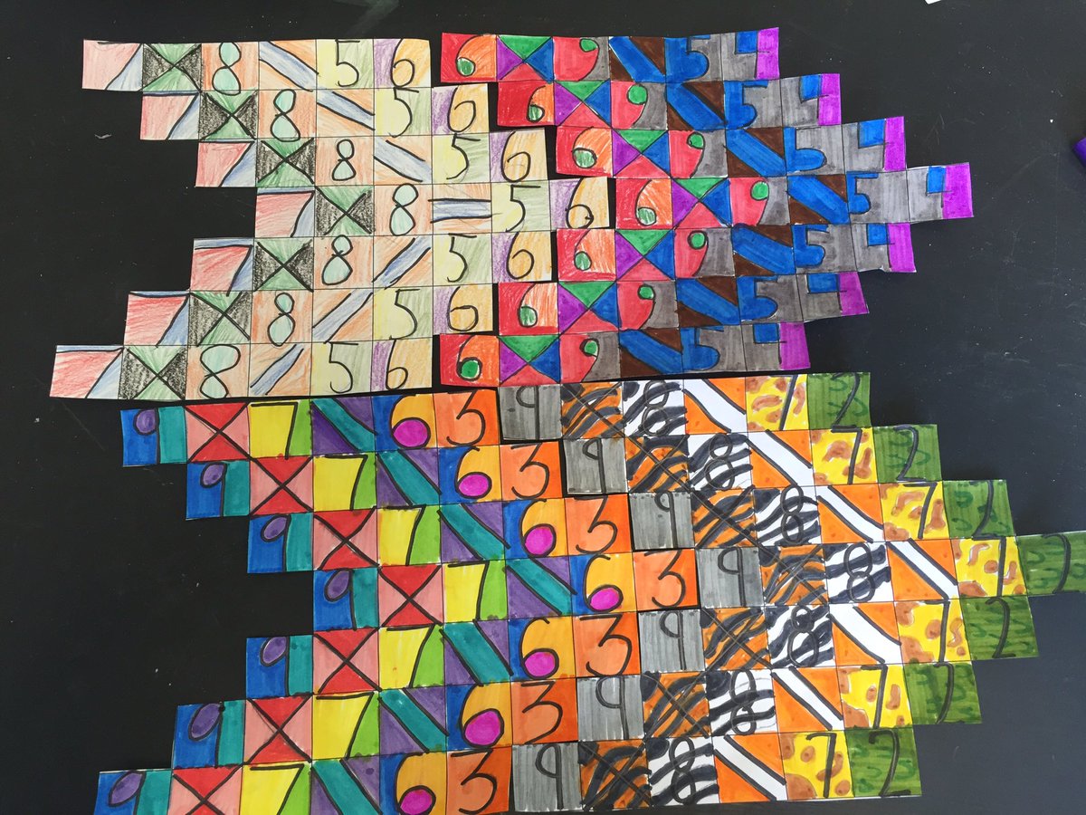missbethaugust's tweet photo. Multiplication Tessellations! @MarshallElement @MMustangPTA #cv4kids https://t.co/ILytthczMv