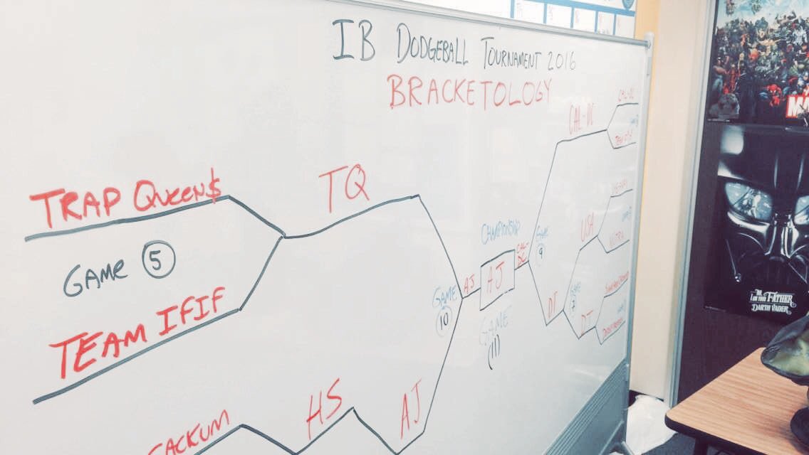 Bracketology - VHSIB Dodgeball Tournament 👌🏻🔥✌🏻️