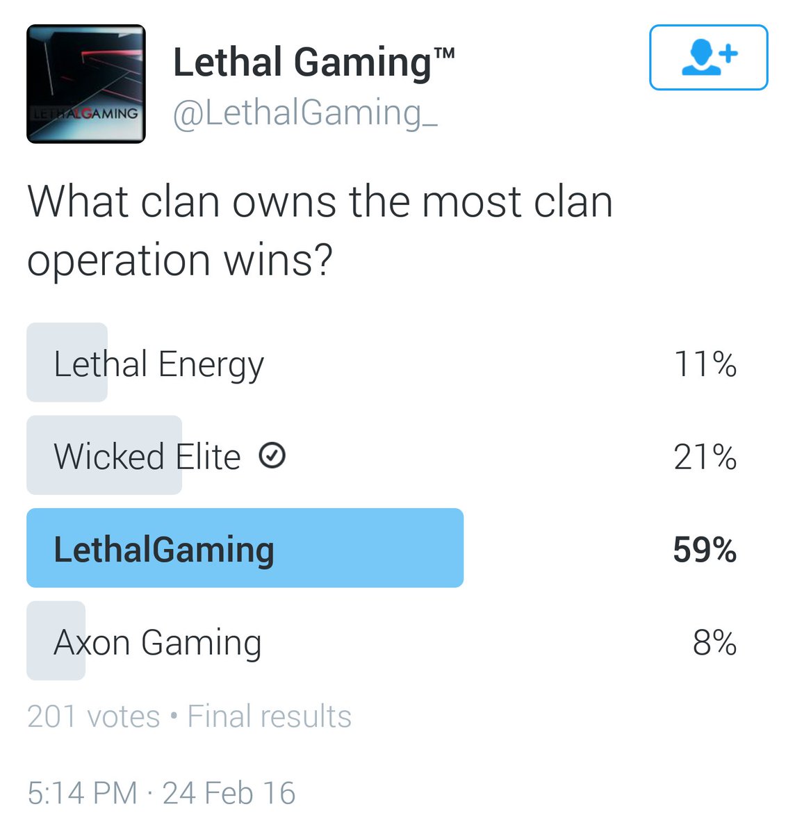 PWNStarz Elite tweet media