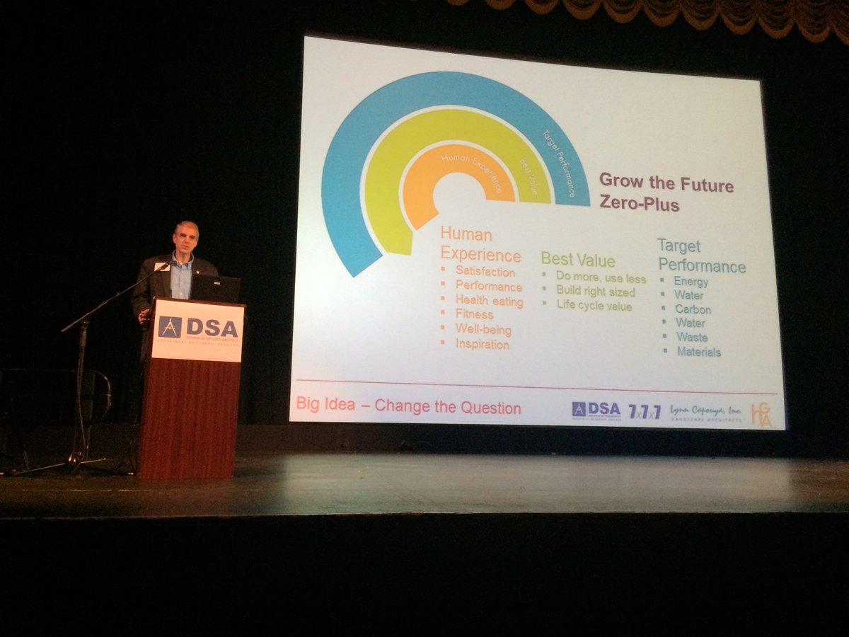 CalEnergy's tweet photo. Creativity at #DSA7x7x7 #DesignEnergyWater brings out approaches to save energy &amp; water https://t.co/1gQw2PKqCA https://t.co/wJ6GZRNlMM
