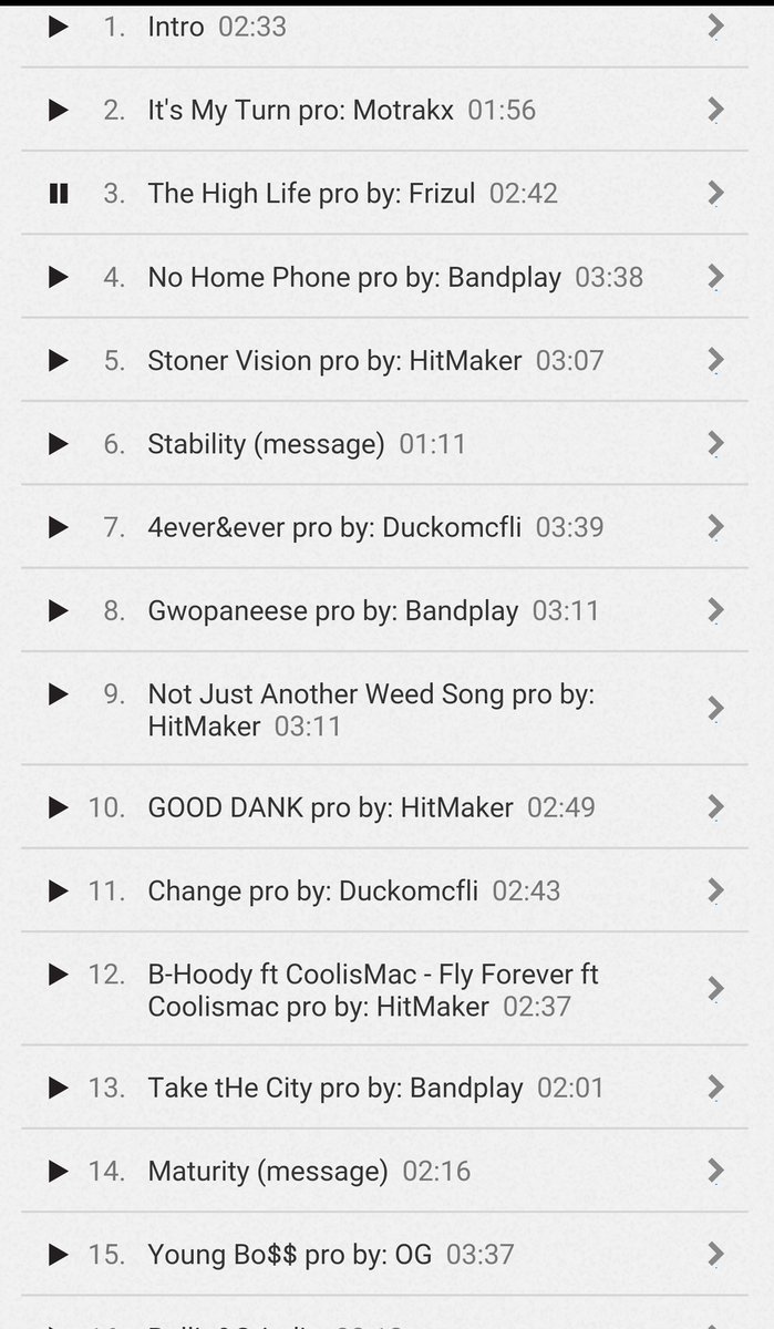 HoodyFuego's tweet image. currently vibing to one of my first releases that caught ppls attention #ProperlyPreserved (the mixtape)