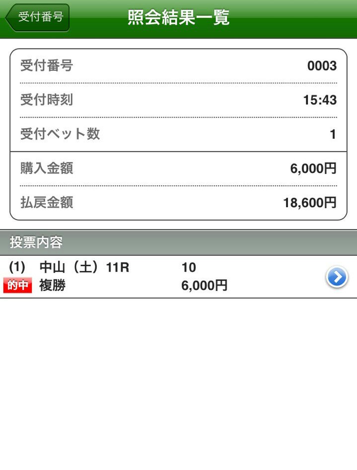 keiba_program's tweet photo. 阪���外れたのだ急遽買い足し。 https://t.co/WezN3KvXk0