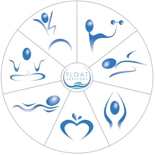 FloatandRestore's tweet photo. Our life coach will tailor a plan specific for you and your life goals. #Floatandrestore #lifecoachperth https://t.co/KfCpR7z8rD