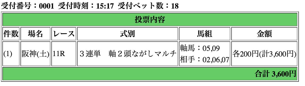 keiba_program's tweet photo. 買い目はこれにした。
#競馬 #アーリントンカップ https://t.co/Adb7CofY75