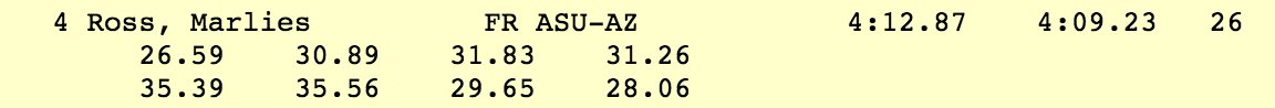 Split's for <a href="/marliesross8/">marlies</a>'s school record performance.  Let's see how fast she can go over the next 3 years #ForksUp
