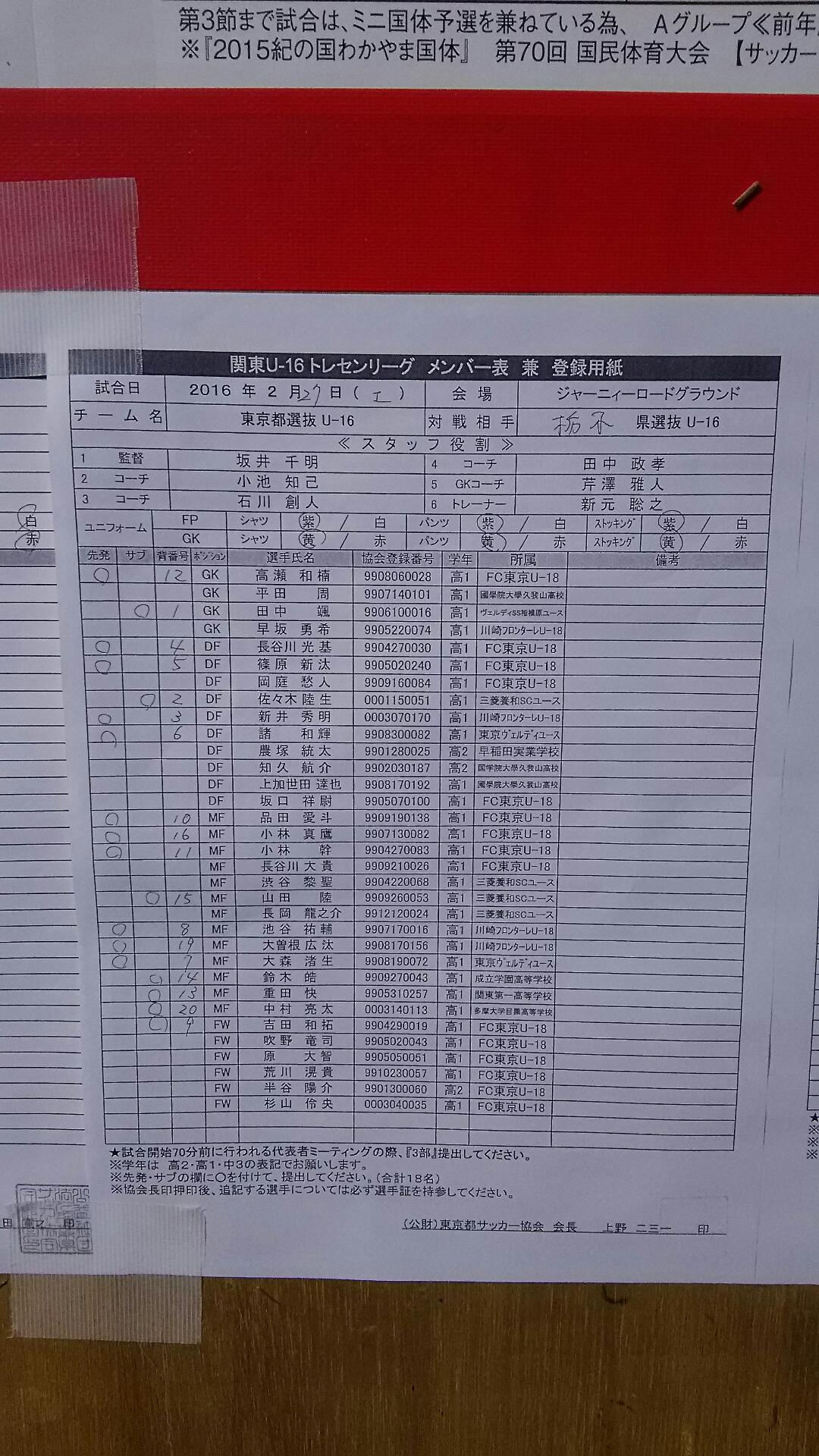 Uzivatel Aya Na Twitteru 関東トレセンリーグu 16 東京都トレセンu 16のメンバー表 T Co Tdyercobnf Uzivatel Aya Na Twitteru 関東トレセンリーグu 16 東京都トレセンu 16のメンバー表 T Co Tdyercobnf