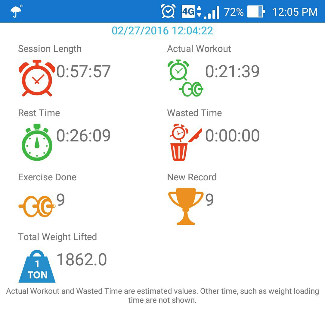 padelecki's tweet photo. Damn it. Rest time > work out time. Gotta improve tomorrow. #jefit #selftrain #gym #fitness https://t.co/lRcH4AtnDV