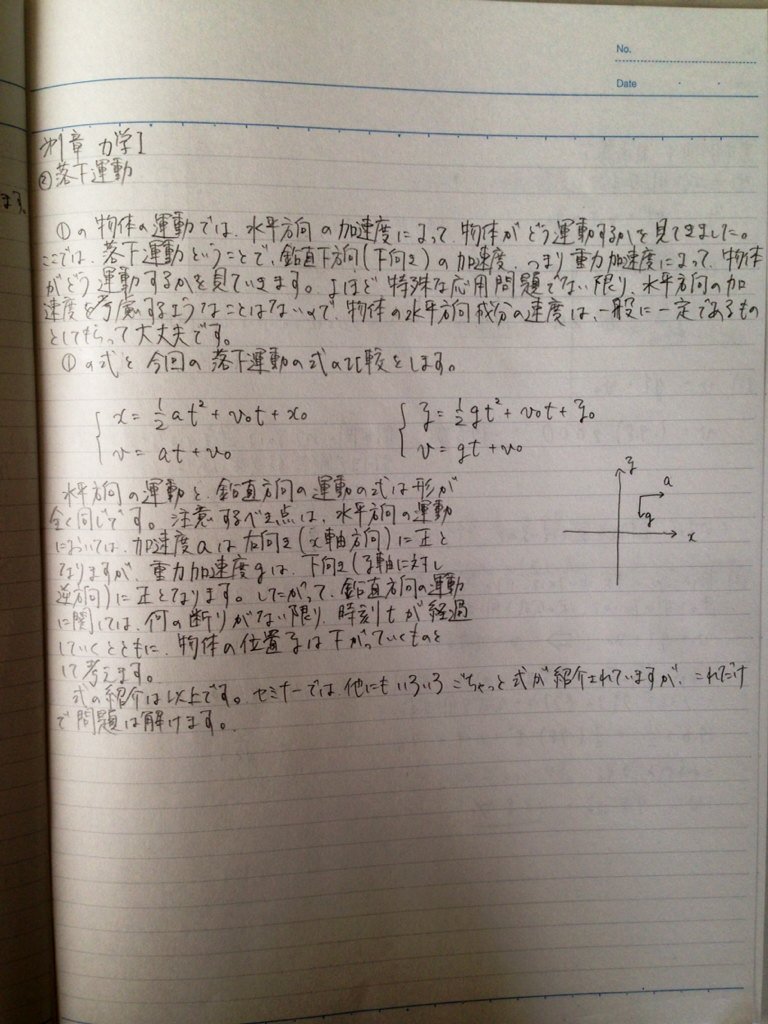 セミナー物理解答解説 (@SeminarPhysics) / Posts / X