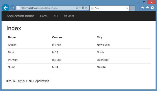 CsharpCorner's tweet image. Implement #ASPNET #WEBAPI2 in #ASPNET #MVC5 by @NimitJoshi2013 CC @CsharpCorner c-sharpcorner.com/UploadFile/4b0…