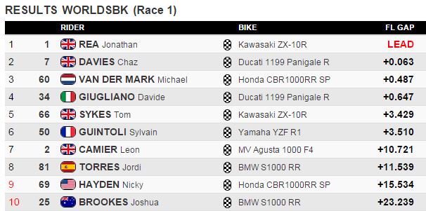 reddevilsroma's tweet image. Ci sono tutte tranne una ...indovina?😎