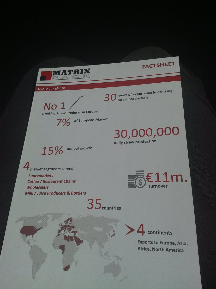 EEAthina's tweet photo. Με #EU κονδύλια &amp; ελληνική καινοτομία η #MatrixPack #straws είναι η μεγαλύτερη εταιρεία στον τομέα της στην Ευρώπη! https://t.co/xM8NhuwcaG