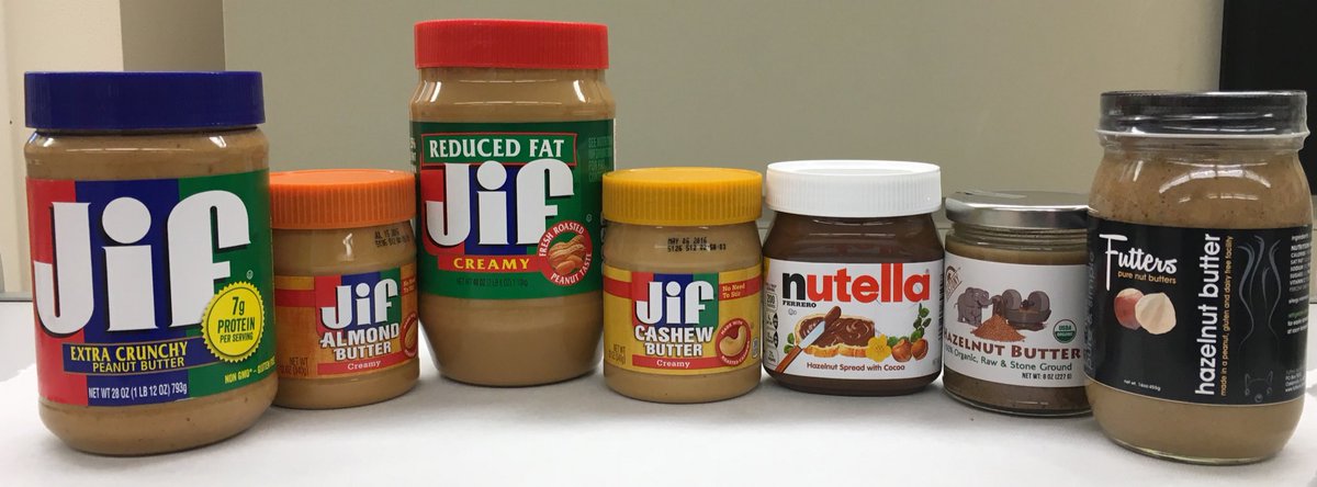 FoodSciBlog tweet picture