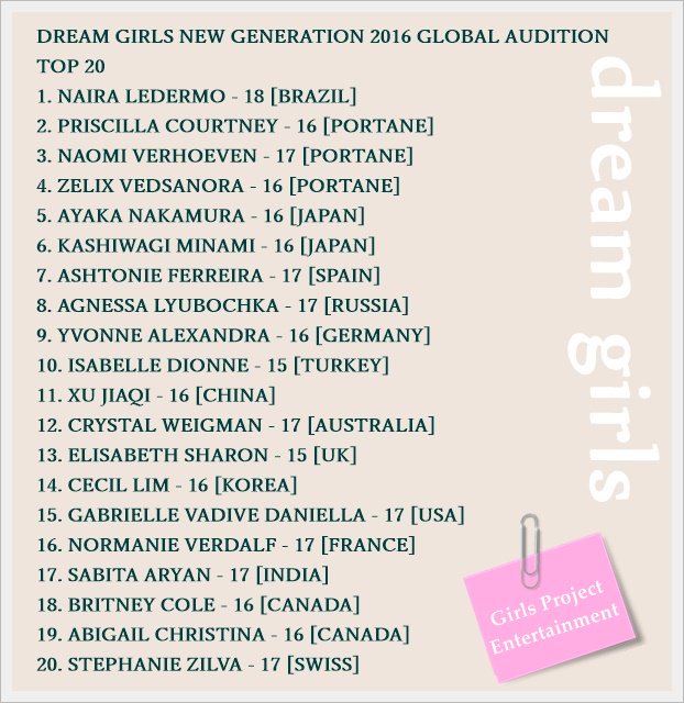 Abigailxtina's tweet photo. #DreamGirls2016 from Canada! ☺ https://t.co/InV4FnRvzJ