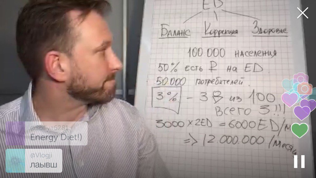 .<a href="/PChubarov/">Petr Chubarov</a> on #Periscope: Без названия pscp.tv/w/aaFkZDFXTEVS…