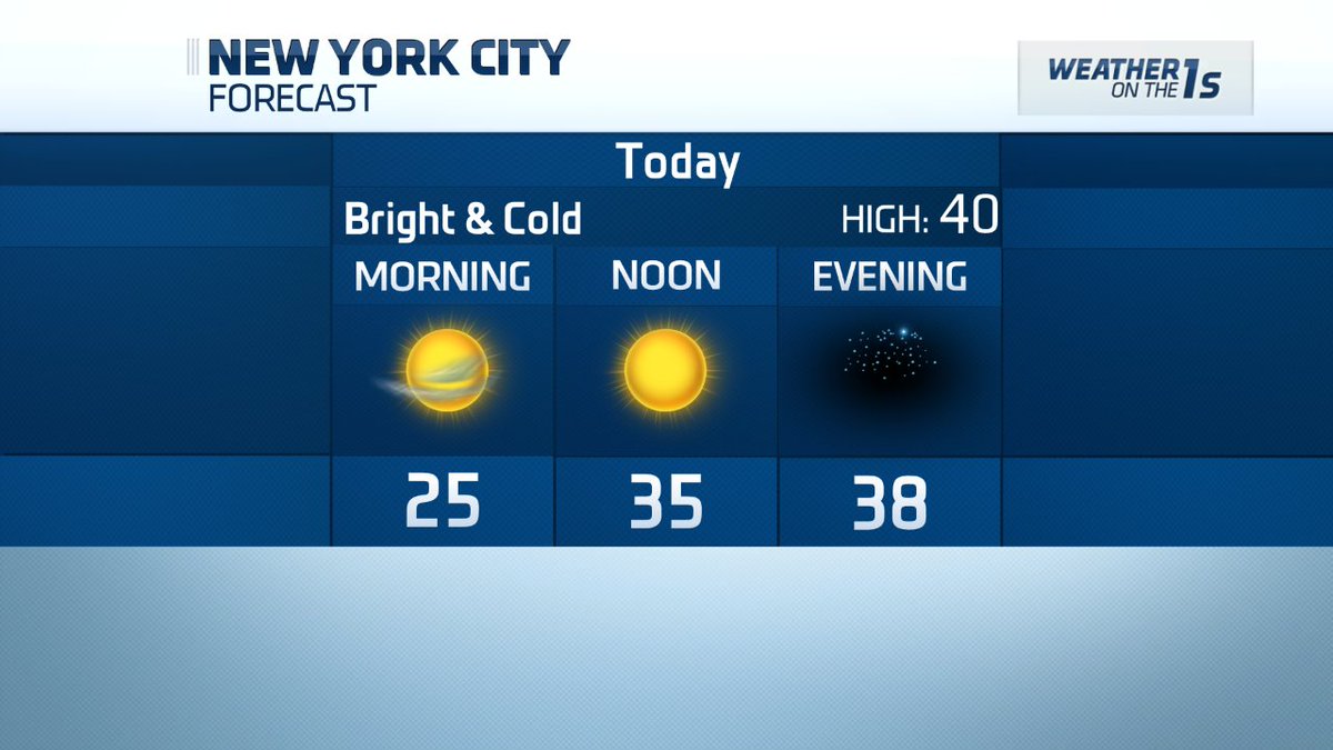 Quarter Pee (QuarterPee) Twitter