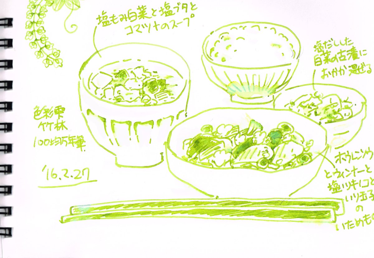 万年筆イラスト練習部