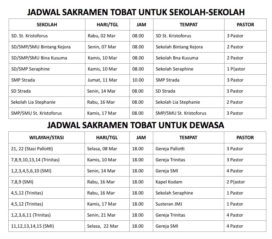 Jadwal Sakramen Tobat Trinitas tinyurl.com/j92mdz2