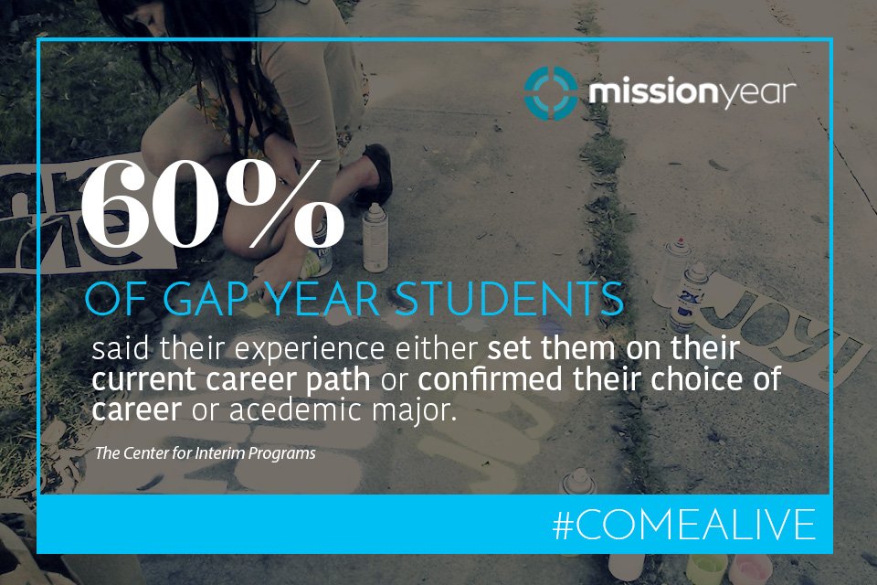 MissionYear's tweet photo. Are you a #gapyearstudent? How about using your year in the city FOR the city. #ComeAlive https://t.co/vg9yr729ah https://t.co/KVaMYwRAWO