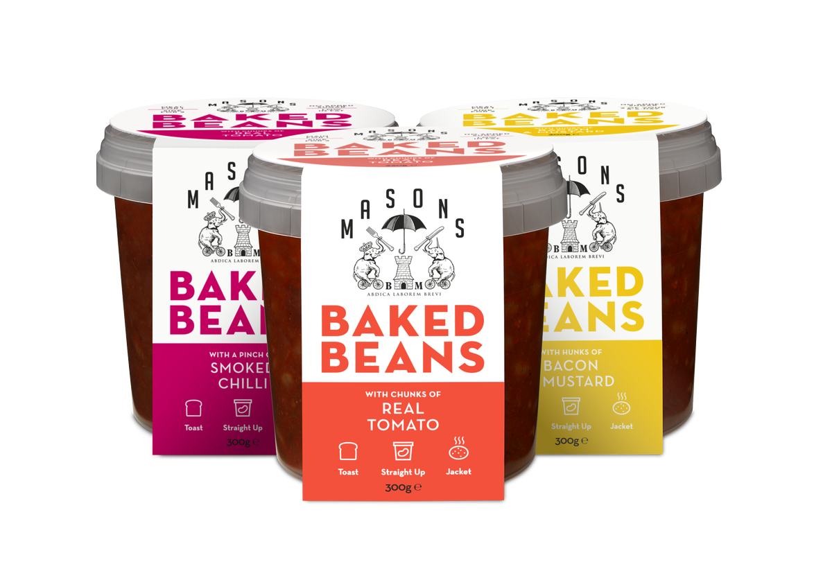 Masons Beans (@MasonsBeans) / Posts / X