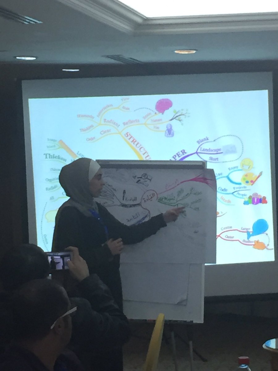 vqussisiya's tweet photo. Presenting #mind_maps by #social #entrepreneurs. #Impact_Training by @ShomanFDN @atctweets https://t.co/DQyQWqp3IY