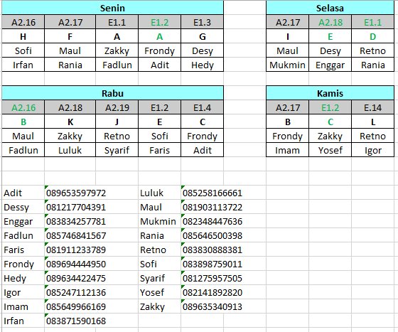 JarkomFILKOM's tweet photo. [UPDATE] Jadwal, Pembagian Kelas, Serta Kontak Asisten Jarkom Semester Genap 2015/2016 https://t.co/xXhLbPJSsS