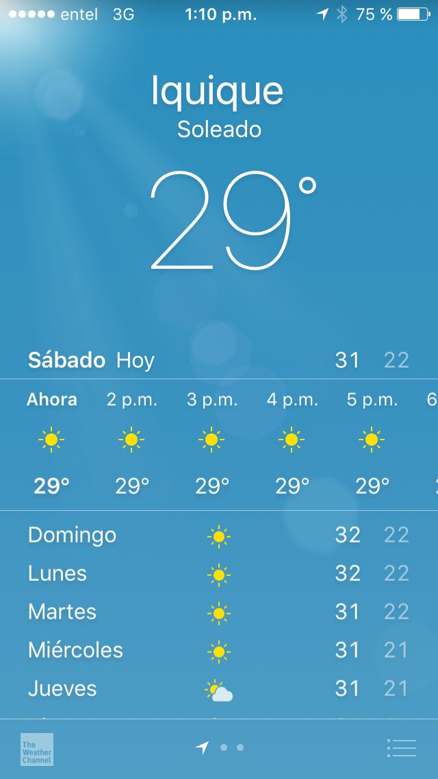 4LetrasBAEZ's tweet photo. A esta hora en Cavancha #iquique Se Remata el Verano a todo Sol!!! 🌴🏄🏻🏖@Iquiquedetodos @Iqq_CL @noticiasiquique https://t.co/X9IA81xKcU