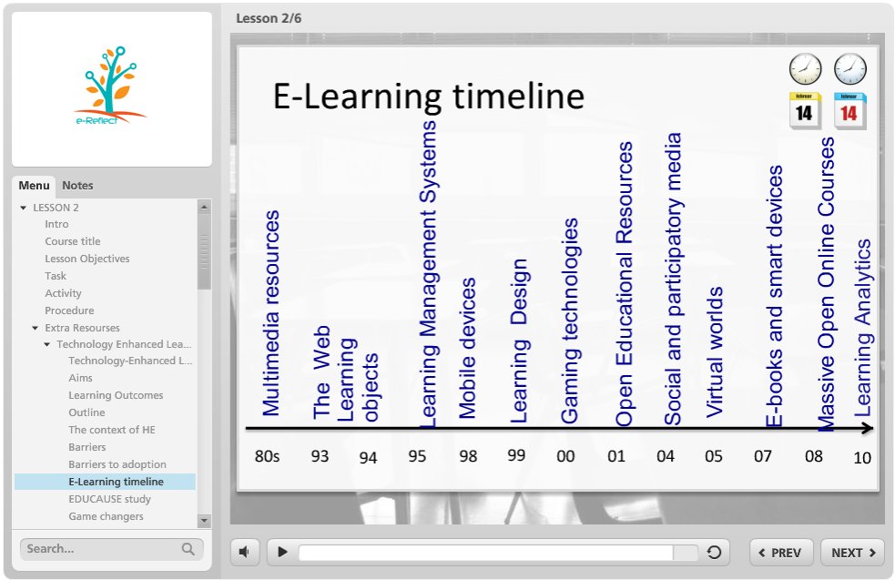 e_Reflect's tweet image. Week two of the e-Reflect course: We immersed into TEL and shared practice and experiece with peers! #eReflect