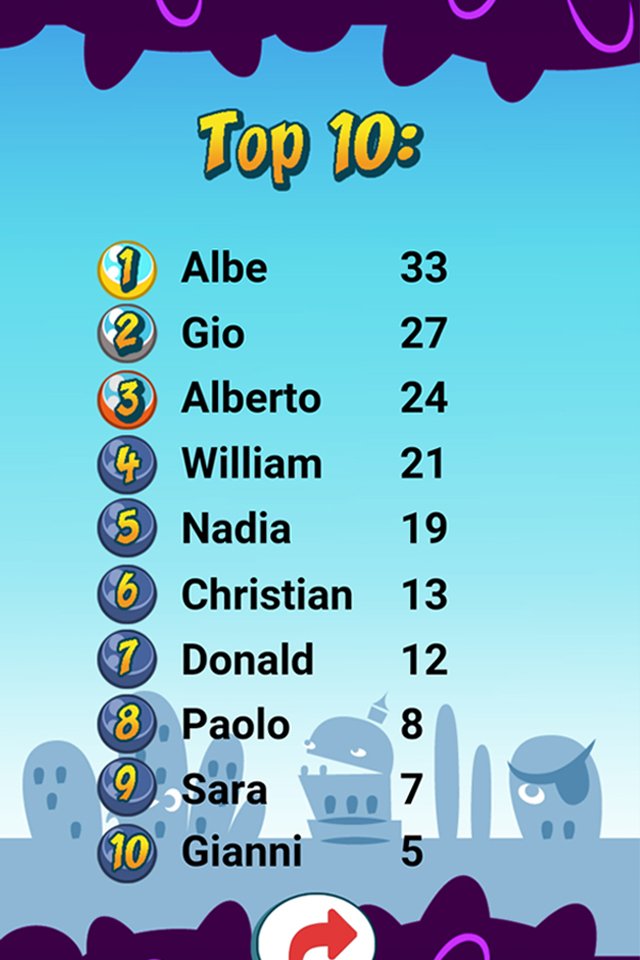 Time2WakeApp's tweet photo. HopHopfly is a #free #highscoregame. #hop and #fly in #Top10, #unlock new #characters and #share your #bestrecords https://t.co/xpbEPrZvgO