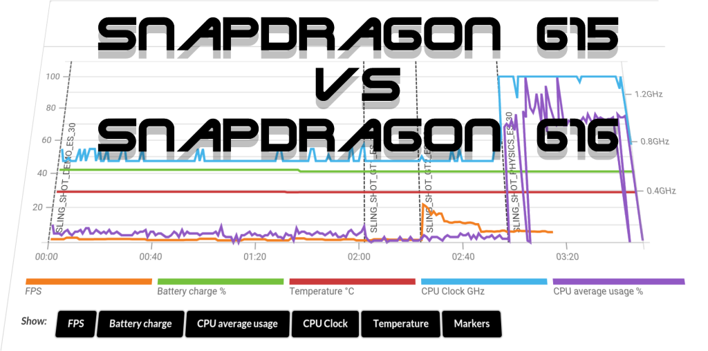 HonorNews's tweet photo. #honor_5X – #Snapdragon #615 vs #616 #Performancevergleich https://t.co/svTMkODOyK https://t.co/wVzqgWgGMf