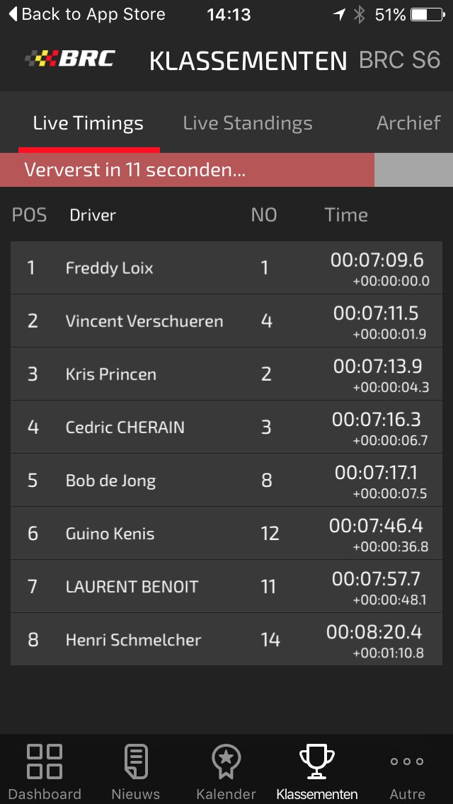 KangaCoders's tweet photo. BRC iOS tip during #rallyhasp #BRC2016 : Don't miss the stages button in the top right corner! :) #BRC @OfficialBRC https://t.co/5IXAKcMMbh
