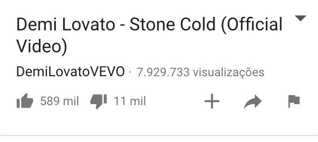 ColdConf's tweet photo. 7.929.733 visualizações 😍 #StoneColdMusicVideo @ddlovato @DemiLovatoDLR https://t.co/VaVrjJSFDm