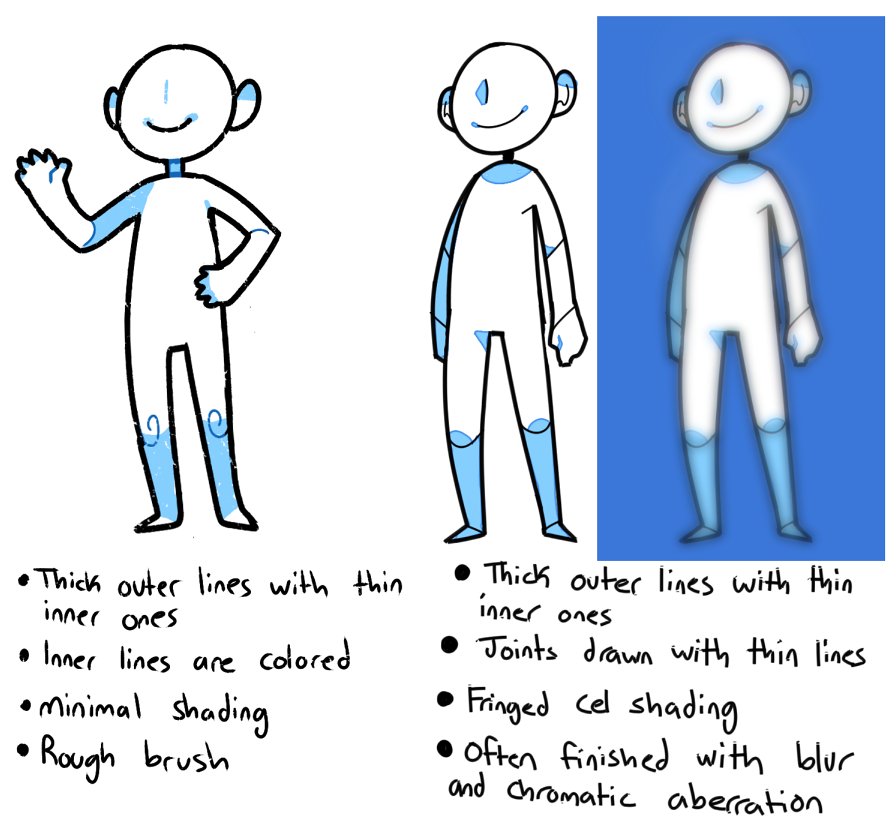 For kicks this morning i drew a blank character in all the art styles i use currently! I just cant stick to one haha